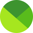 Ecomail